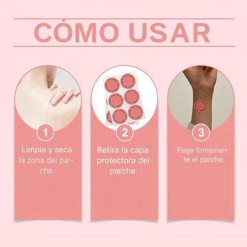 Parches GLP-1  Kind Patches